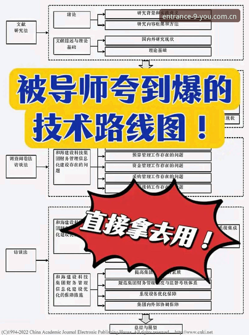 九游官网CN中国入口常见问题 九游官网CN中国入口常见问题详解:从技术原理到操作指南