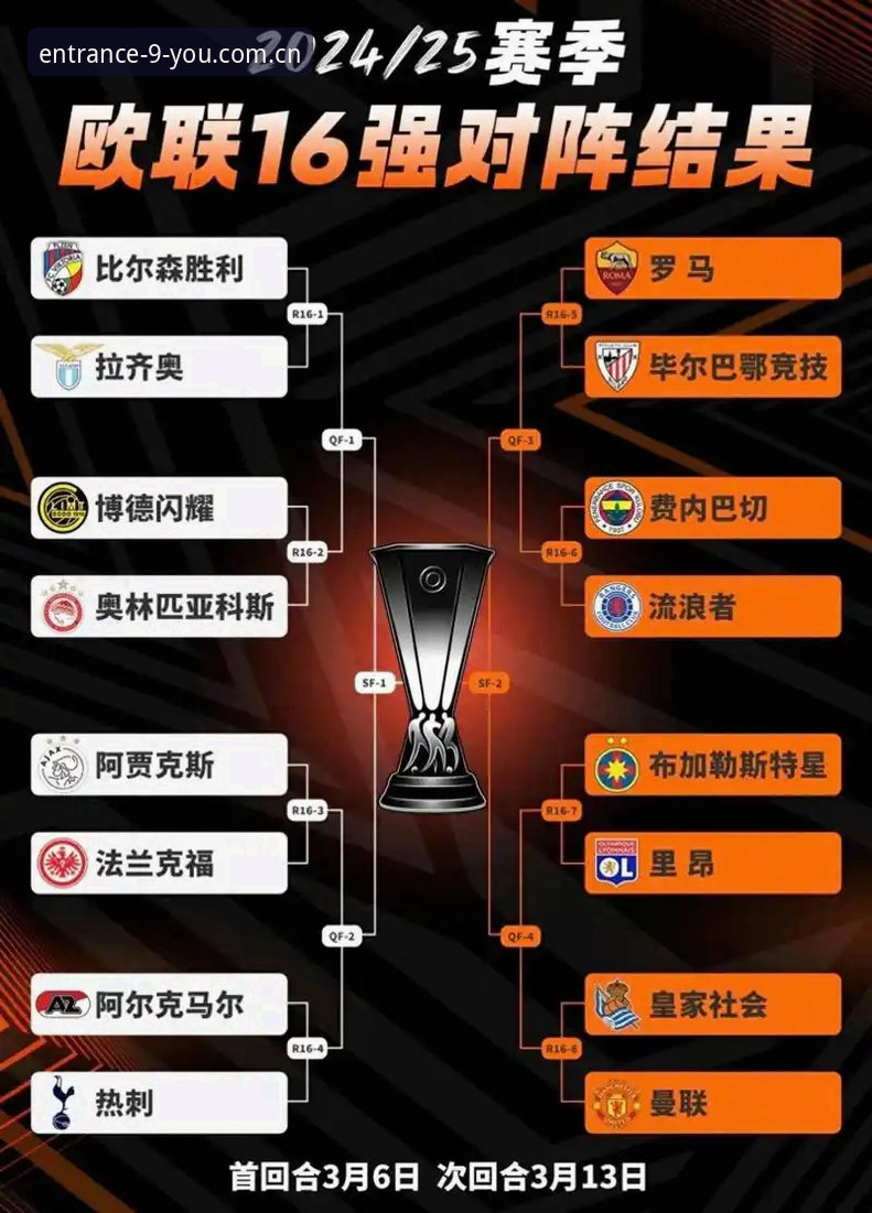 九游官方必备 揭秘维拉欧联杯夺冠背后的数据逻辑:九游官方必备的赛事分析视角